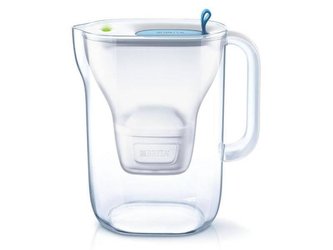 Konvice filtrační BRITA STYLE BLUE
