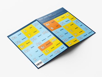 Pexeso: Chemie - Prvky Pexeso: Chemie - Prvky