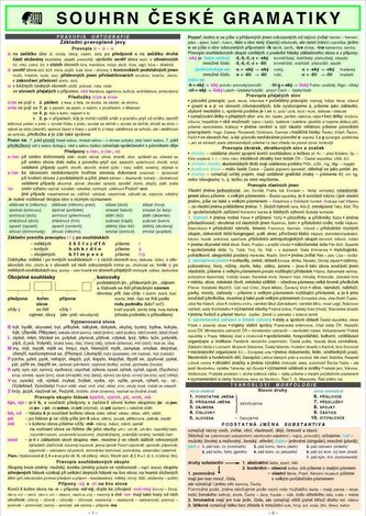 SOUHRN ČESKÉ GRAMATIKY A4