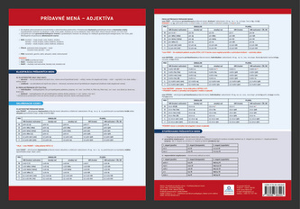 Prehľadová tabulka učiva Prídavné mená – adjektiva