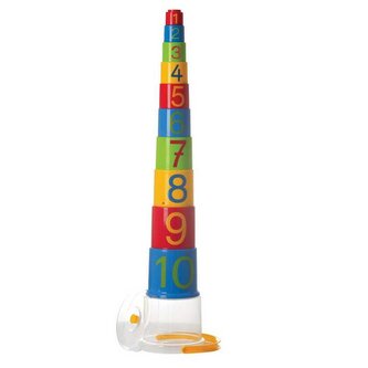 Gowi Pyramida s čísly