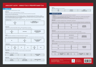 Anglický jazyk - Minulý čas X předpřítomný čas - Přehledová tabulka učiva