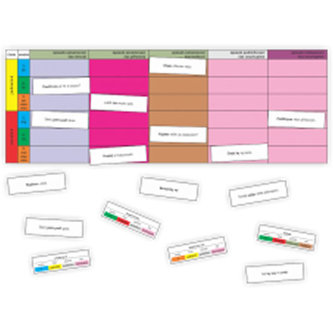 Slovesa - kartičky k procvičování určování mluvnických kategorií u sloves