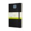 Moleskine Zápisník Expanded tvrdý čistý  L