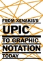 From Xenakis's UPIC to Graphic Notation Today