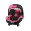Autosedačka Nania Beone Lx Minnie 2020 0-13 kg