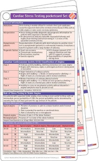 Cardiac Stress Pocketcard Set