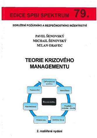 Teorie krizového managementu