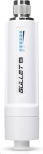 UBNT airMAX AC Bullet  [Dual-Band AC]