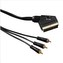 Hama video kábel SCART vidlica - 3 cinch vidlice AV, IN/OUT, 1,5m