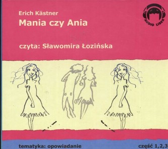Mania czy Ania Mania czy Ania
