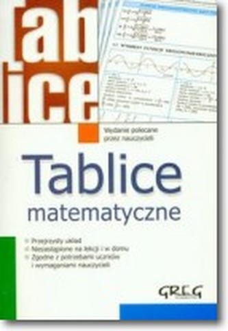Tablice matematyczne
