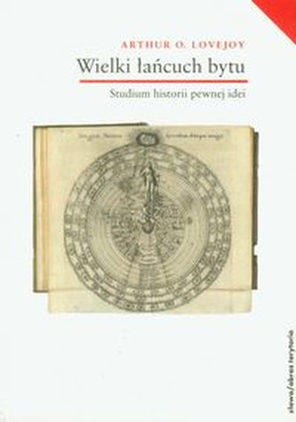 Wielki łańcuch bytu