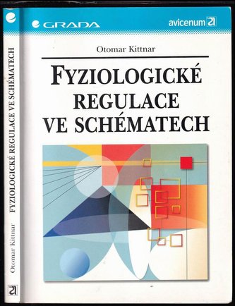 Fyziologické regulace ve schématech