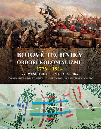 Bojové techniky období kolonializmu 1776 - 1914