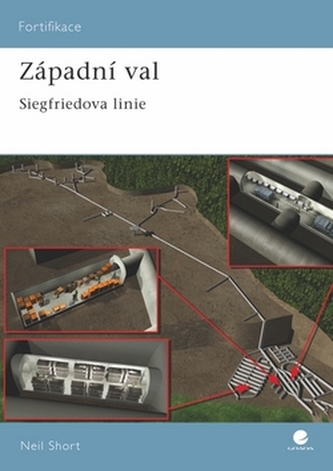 Západní val
