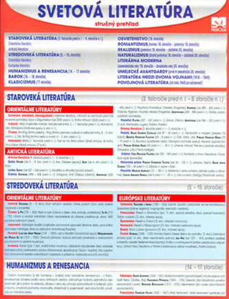 Svetová literatúra karta SK