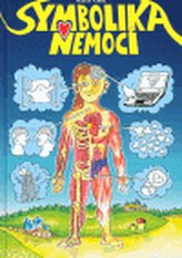 Symbolika nemocí