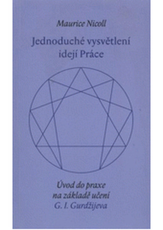 Jednoduché vysvětlení idejí