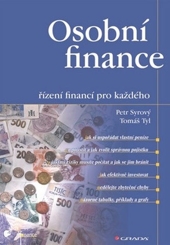 Osobní finance