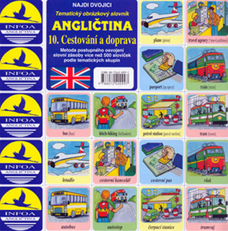 Angličtina 10.Cestování a doprava