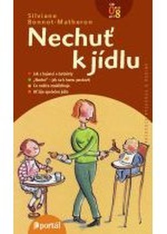 Nechuť k jídlu