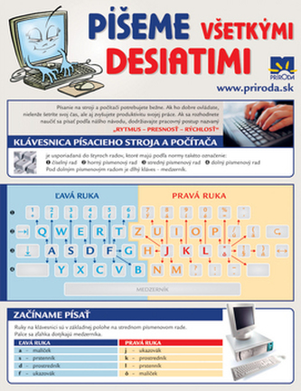 Píšeme všetkými desiatimi