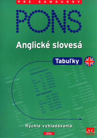 Anglické slovesá