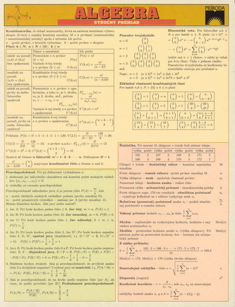 Algebra - stručný prehľad