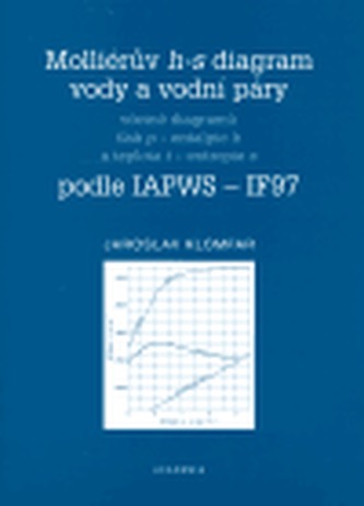 Molliérův diagram vody a vodní páry