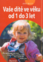 Vaše dítě ve věku od 1 do 3let