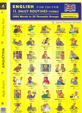 English Find the Pair 1.Denní činnosti