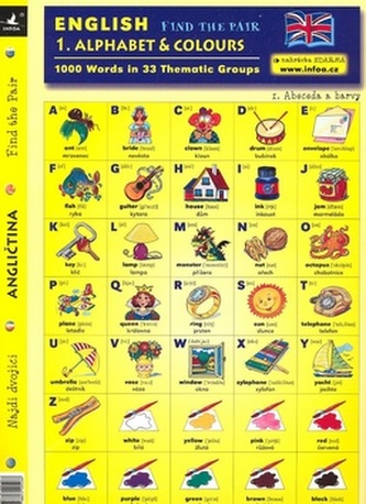 English - Find the Pair 1. Alphabet