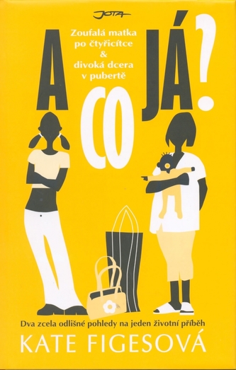 A co já? A co já?