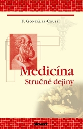 Medicína