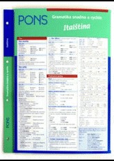 Gramatika snadno a rychle Italština