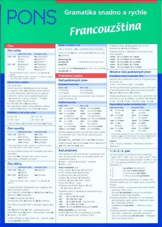 Gramatika snadno a rychle - Francouzština