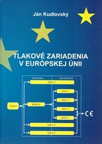 Tlakové zariadenia v európskej únii Tlakové zariadenia v európskej únii