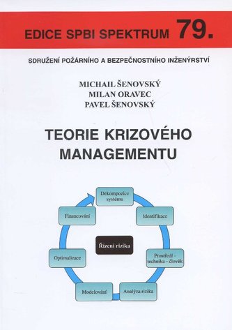 Teorie krizového managementu Teorie krizového managementu
