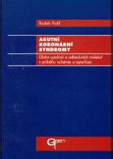 Akutní koronární syndromy