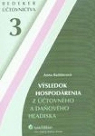 Výsledok hospodárenia z účtovného a daňového hľadiska