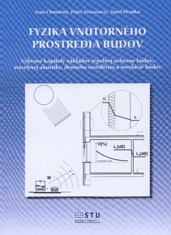 Fyzika vnútorného prostredia budov