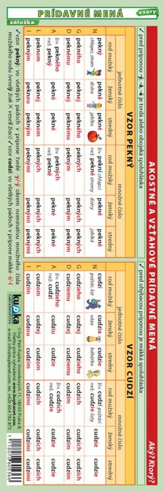 Záložka – Prídavné mená (vzory)