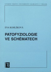 Patofyziologie ve schématech