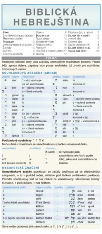 Biblická hebrejština