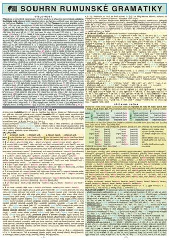 Souhrn rumunské gramatiky