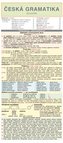 Česká gramatika – souhrn