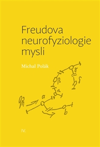 Freudova neurofyziologie mysli
