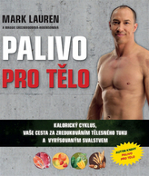 Palivo pre telo