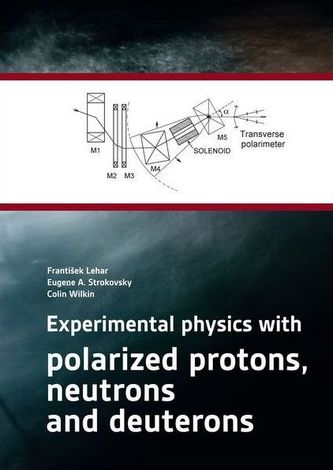 Experimental physics with polarized protons, neutrons and deuterons